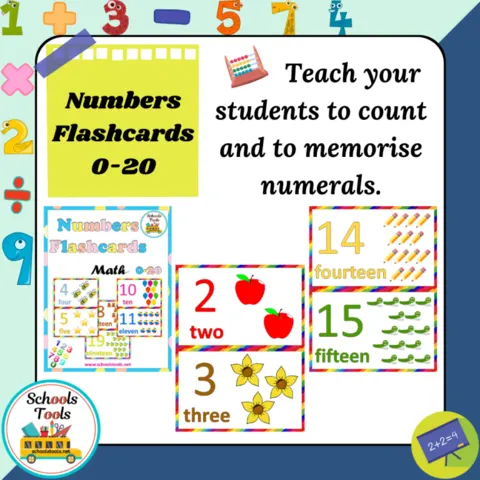 Numbers Flash Cards 0-20 صورة المنتج