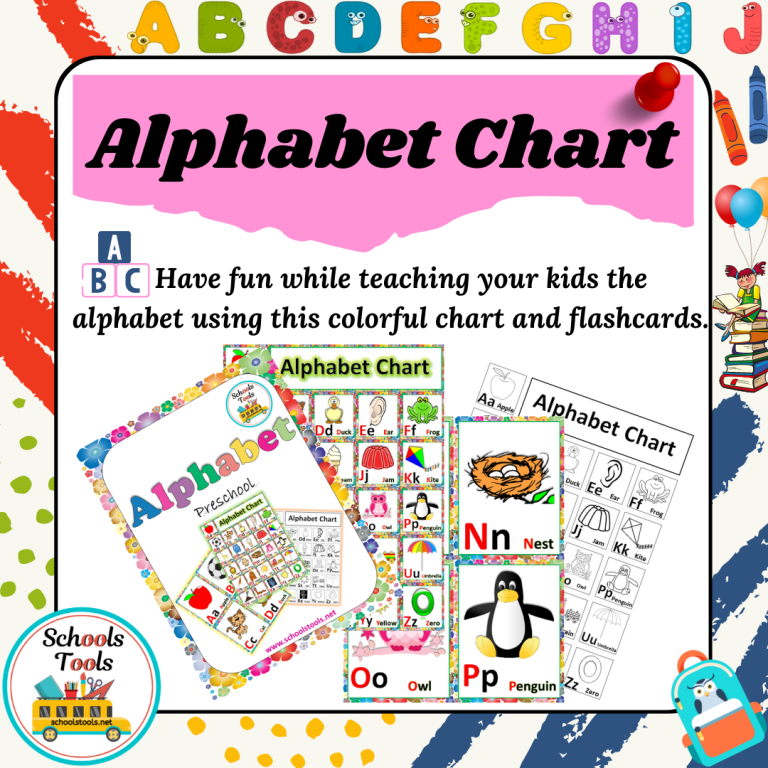 Alphabet Chart صورة المنتج