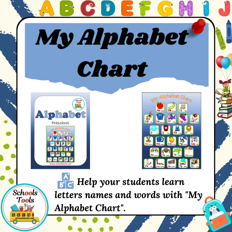 My Alphabet Chart صورة المنتج