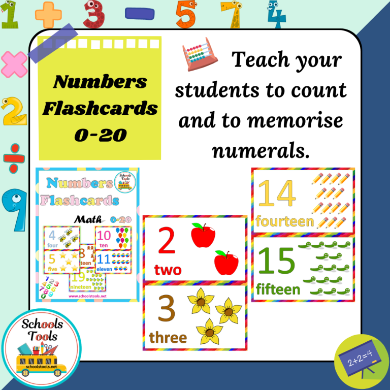 Numbers Flash Cards 0-20 صورة المنتج