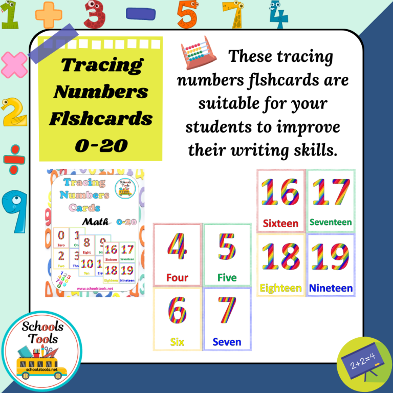 Numbers Flashcards 0-20 صورة المنتج
